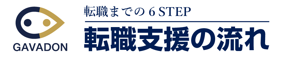 転職までの6STEP GAVADON転職支援の流れ